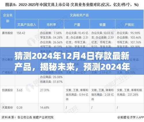 揭秘与预测,2024年12月4日存款新宠产品展望