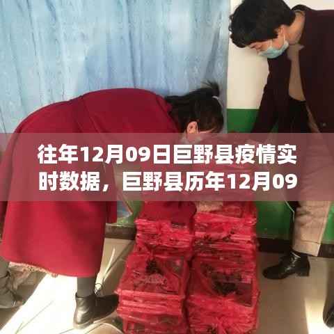 巨野县历年12月9日疫情实时数据解析与防控进展洞悉