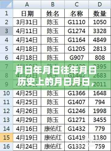 令行禁止 第2页