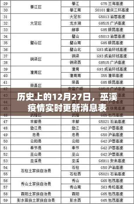 心不在焉 第2页