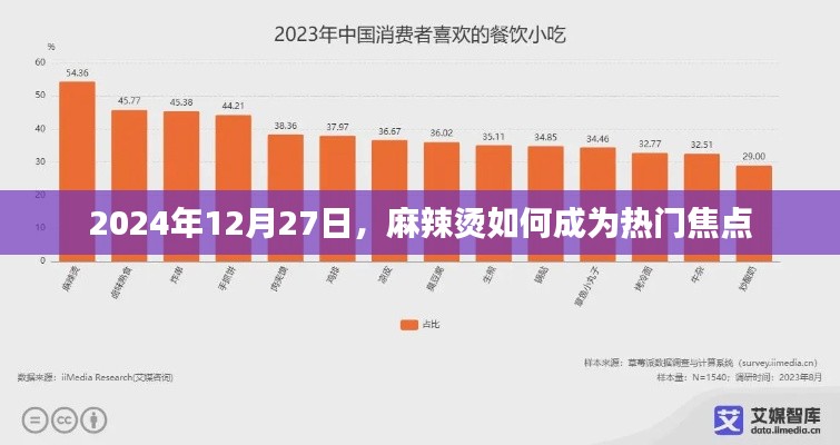 麻辣烫何以成为热门焦点，深度解析