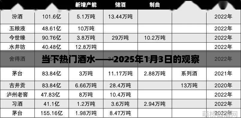 继晷焚膏 第2页