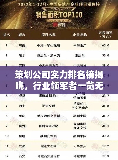 策划公司实力排名榜揭晓,行业领军者一览无余