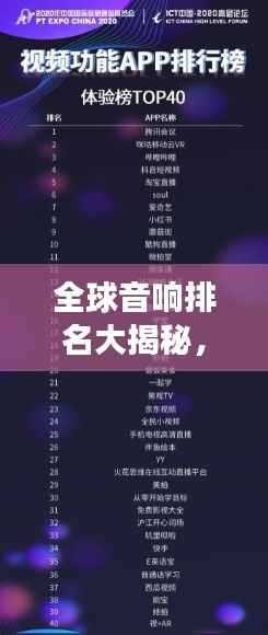 全球音响排名大揭秘,震撼人心的声音制造者榜单