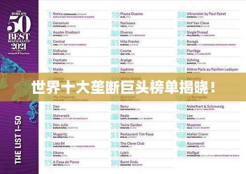 世界十大垄断巨头榜单揭晓!